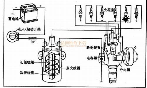 汽油机的点火系统通常由什么组成_汽油机的点火系统通常由什么组成多选