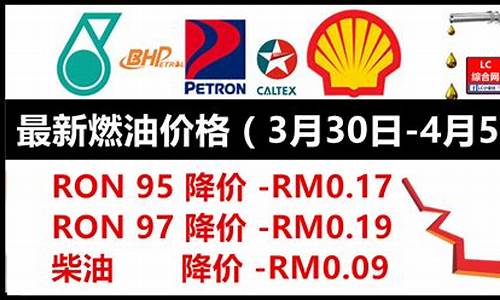 马来西亚汽油价格_马来西亚汽油价格202