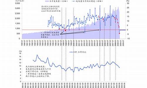 播报今日油价_油价播报今天