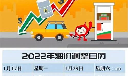 2024全年油价格一览表_二零二零年油价