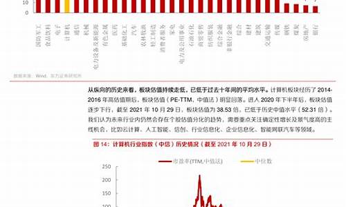 2023年8月份油价会下降吗_2023年