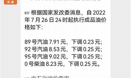 天津油价今日价格_天津油价最新调整信息最