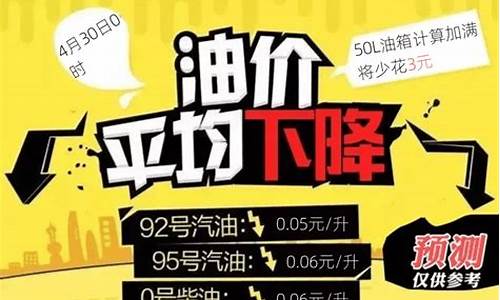 今晚调价!加满一箱油多花9元_今晚24时油价下调加满一箱油少花9元多少