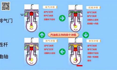 汽油生产工艺英文名_汽油生产工艺