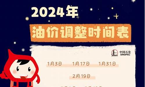 2024年全年油价调整时间表_2014年油价表