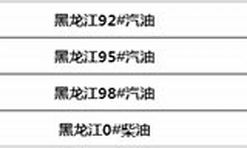 黑龙江省92号汽油最新价格_黑龙江省今日油价92号汽油价格表