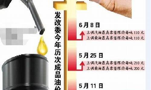 湖南发展改革委网站_湖南发改委油价调整最新消息