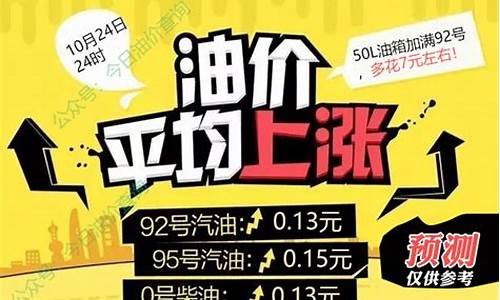 今曰汽油价格95号_今日油价95汽油涨价