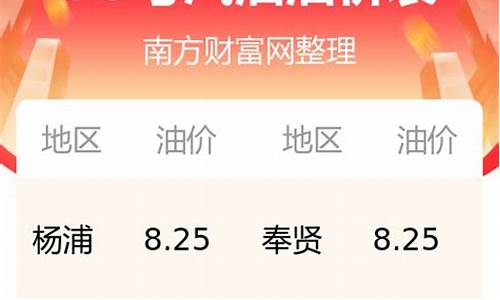 今日油价95号汽油价格调整时间湖南_湖南今日95汽油多少钱一升