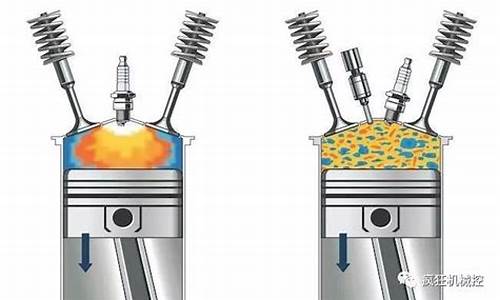 汽油发动机和柴油发动机压缩比为什么不一样_汽油机的压缩比和柴
