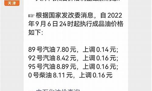 最新天津油价调整最新消息价格表_天津市最新油价调整