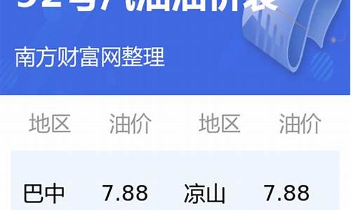 四川地区92号汽油价格行情_四川92汽油价格今日多少钱一升