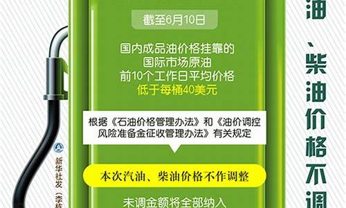 本次汽油价格调整通知_汽油价格调价时间