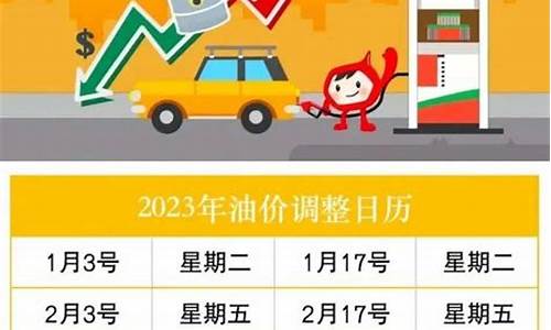 2021年全年油价价格表_2021年全年油价一览表最新