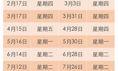 温州油价调整最新消息_温州油价98最新消息