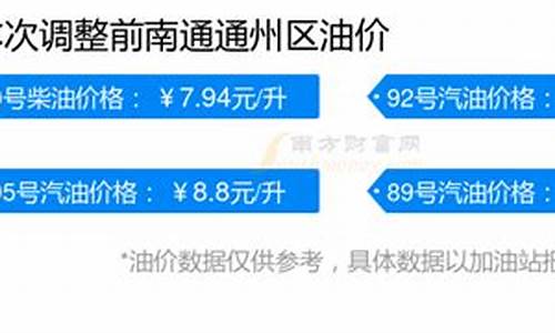 南通油价调整最新消息95号_南通今日油价95汽油