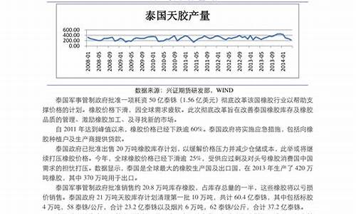 2020年油价调整表_2020年油价调价窗口