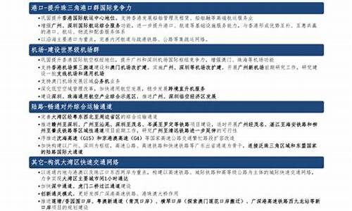 31日油价调整最新消息_31日油价调整最新消息今天