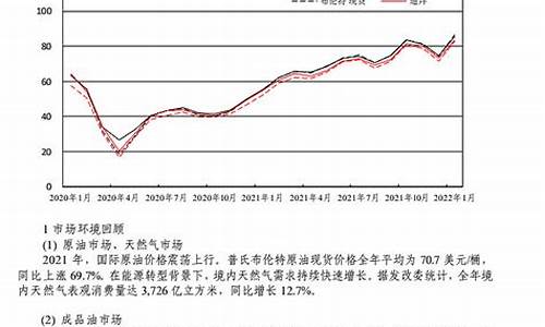 中石化原油价格今日行情走势_中石化原油价格今日行情