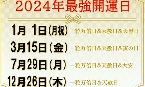 2024年1月29日汽油价格一览表_2021年4月20日汽油价格