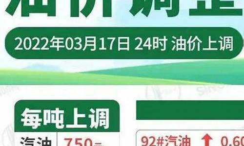 今日涪陵油价多少_今日涪陵油价多少钱一升