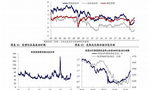 2020年油价最高是多少钱一升_2020油价最高的时候多少一升