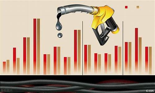 今日油价最新价格消息最新消息_今日油价价格调整最新消息