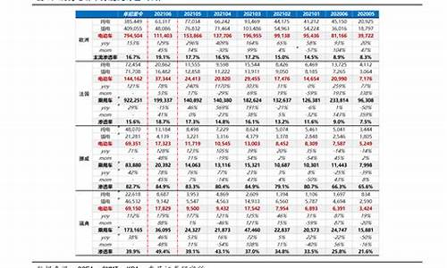 93 今日油价_93油价多少