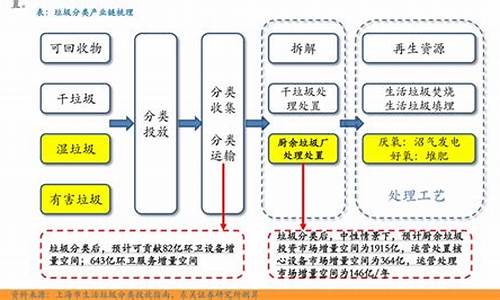 今日大豆油价格行情走势最新_今日大豆油价格行情走势最新消息