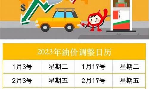 2023年油价调整日历表_2121年油价调整