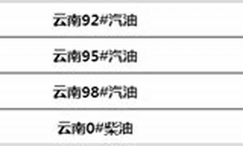 云南汽油价格92号最新消息_云南汽油92现在价格